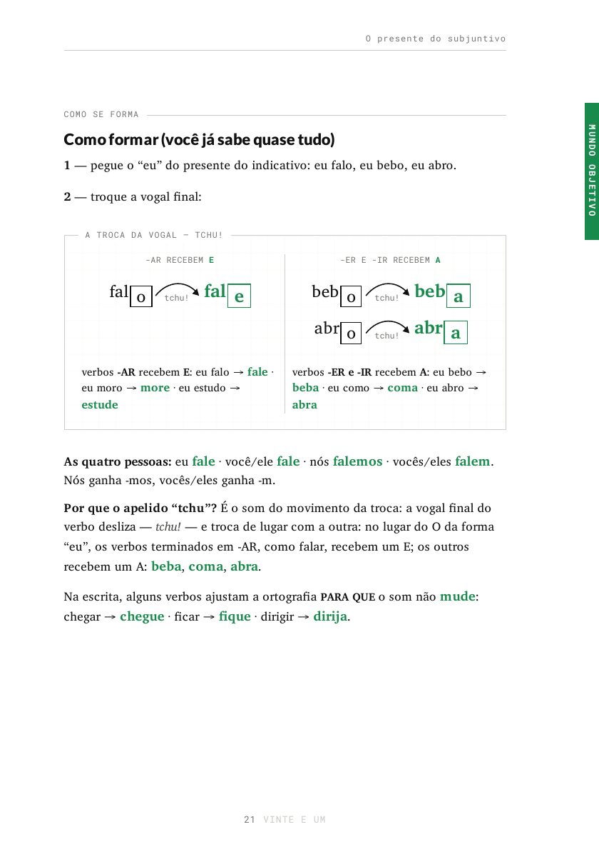 Chapter 1 — how the form is made
