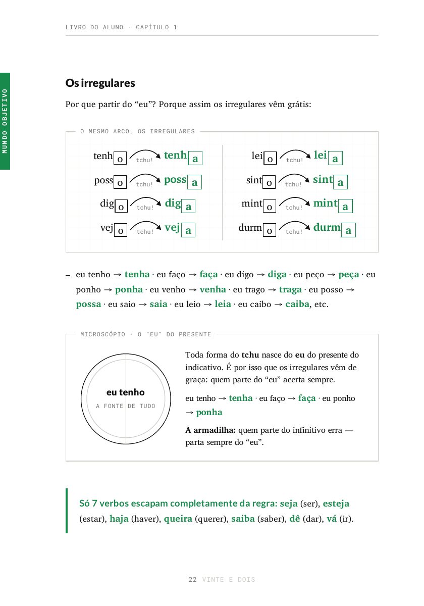 Chapter 1 — the irregular verbs