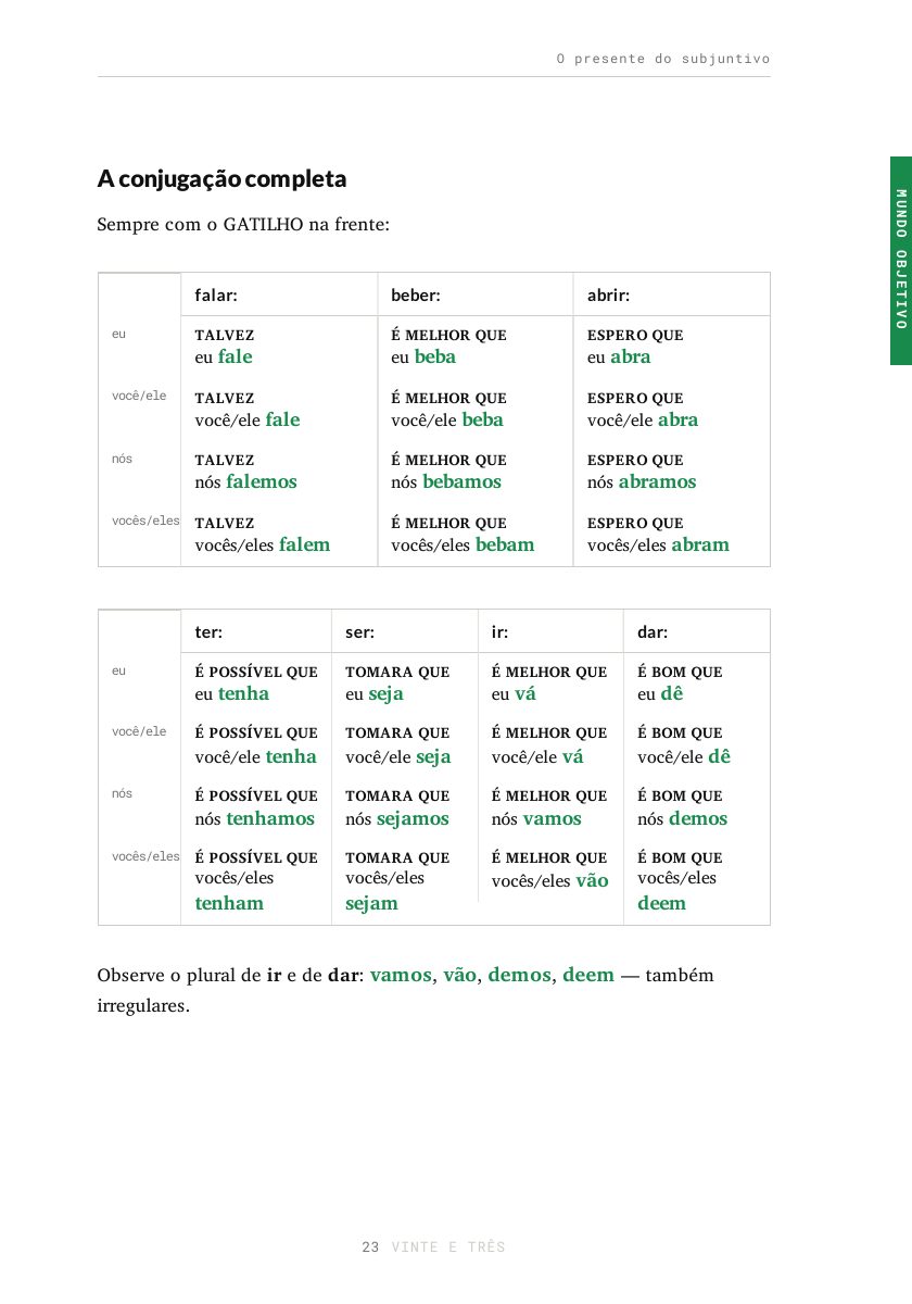 Chapter 1 — the full conjugation